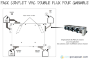 Pack complet VMC double flux pour gainable ORKA BP HR