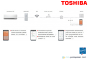 Interface-wifi-TOSHIBA-RB-N105S-G