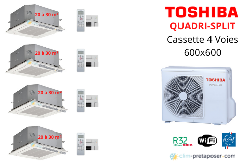 Clim-Cassette 4 voies-4 unités 4 xRAV-M10U2MUVG-E-RAS-4M27U2AVG-E-2flare3812