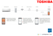 Interface-wifi-TOSHIBA RB-N106S-G