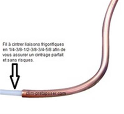 Fil à cintrer par l'intérieur 1/4-3/8-1/2-5/8-3/4 
